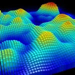 Unter dem Rastermikroskop sehen Forscher den Molekülen erstmals beim Tanzen zu. (pd)