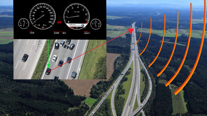 BMW-Navigationssystem